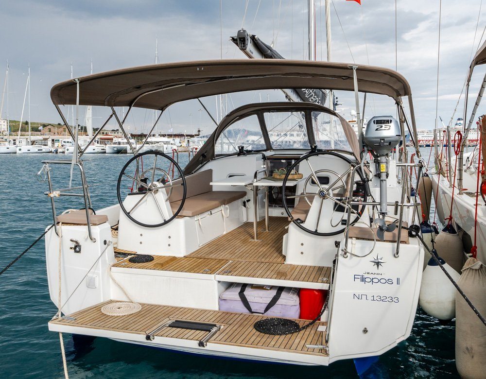 Filippos II