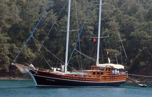 Burc-u Zafer
