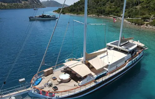 Kocaoglan 1