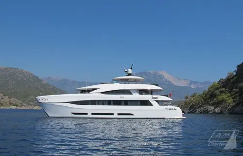 Quaranta