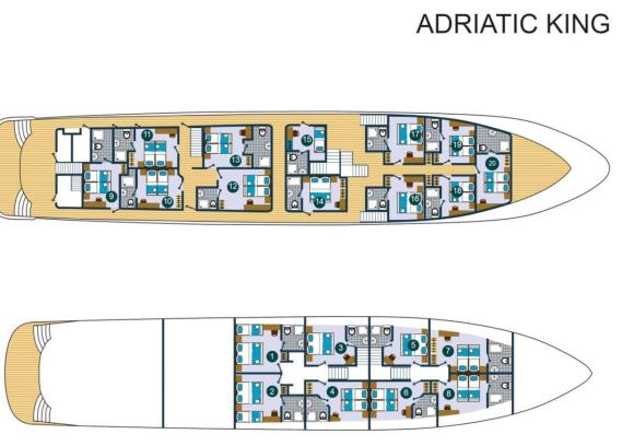 Adriatic King
